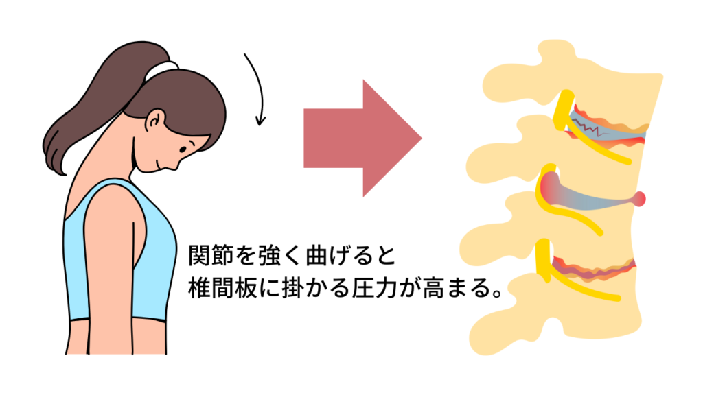 頚椎ヘルニア,ストレッチ